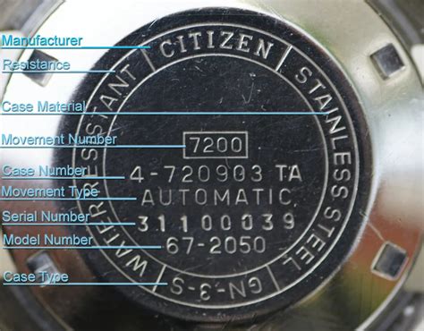 are there fake eco citizen watches|citizen watch serial number meaning.